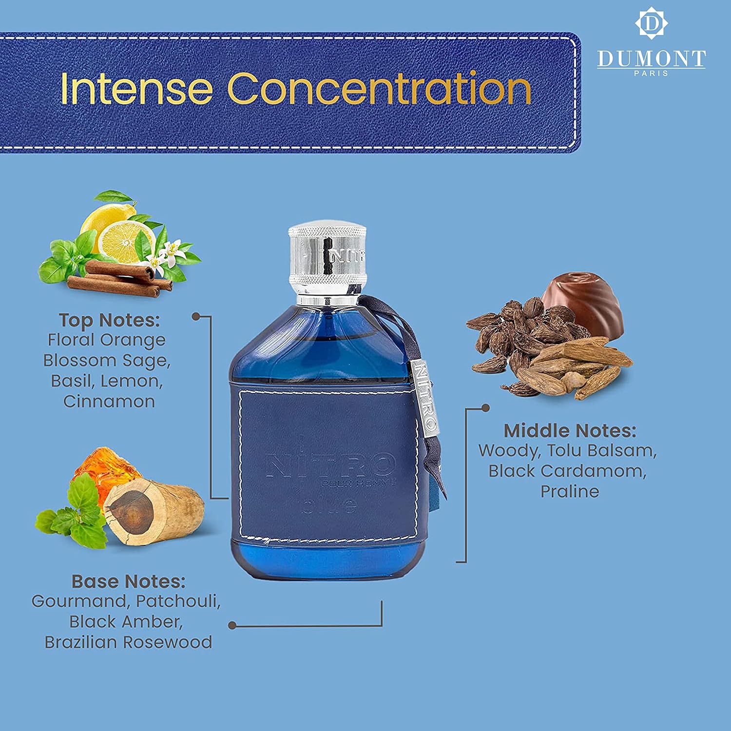 2-pack herenparfum cadeauset,  - Perfume Fragrance Blue recensie en prijs
