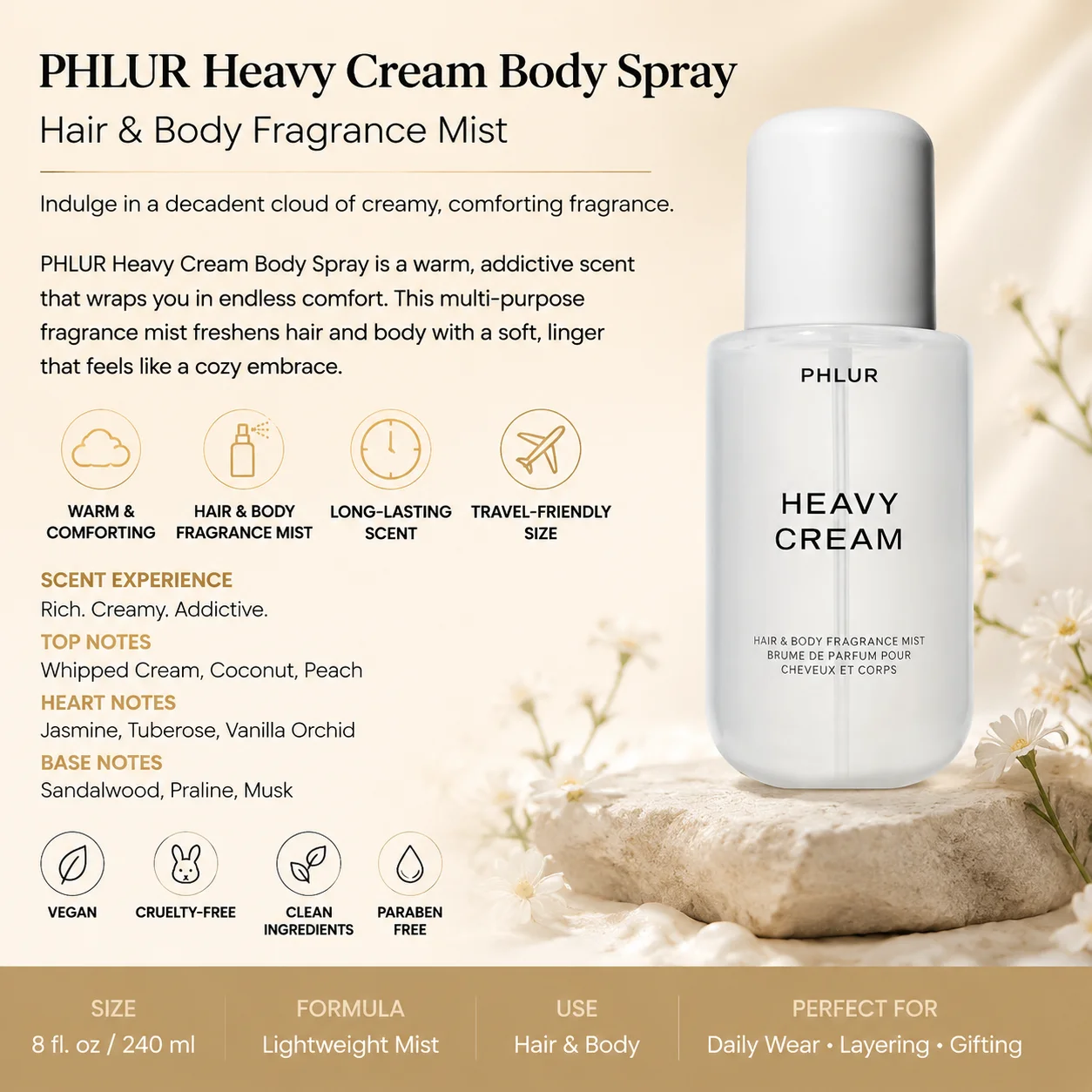 2-delige PHLUR geurset voor vr - Perfume Fragrance Gift Set recensie en prijs