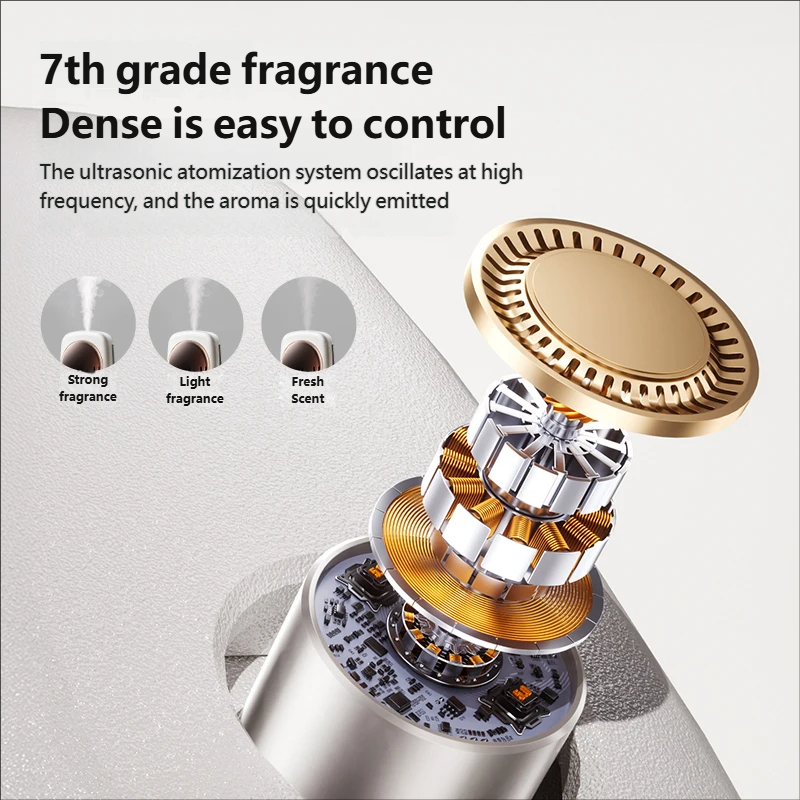 Automatische aromatherapie dif - Perfume Fragrance Diffuser recensie en prijs