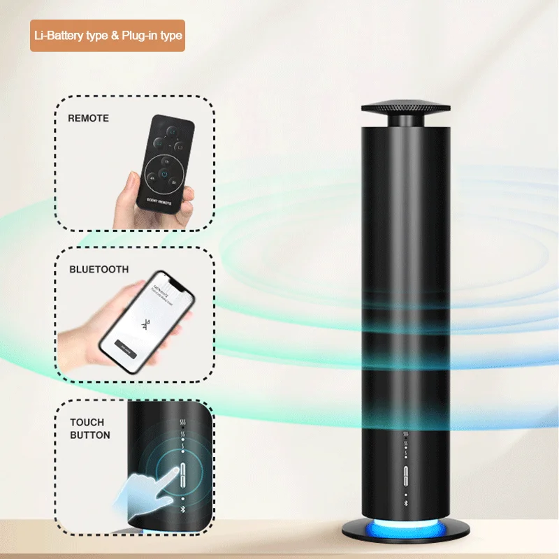 NAMASTE Home Elektrische Kanto - Perfume Fragrance Diffuser recensie en prijs