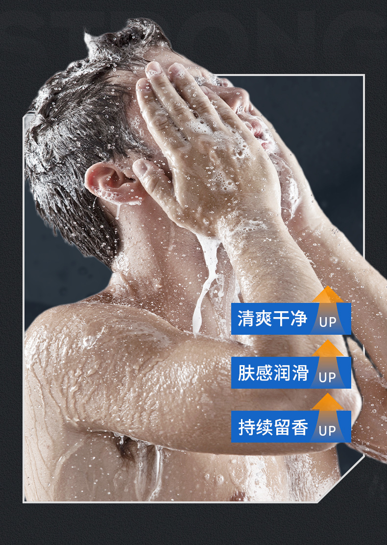500ml Charm Blue Fragrance Dou - Perfume Fragrance Shower Gel recensie en prijs