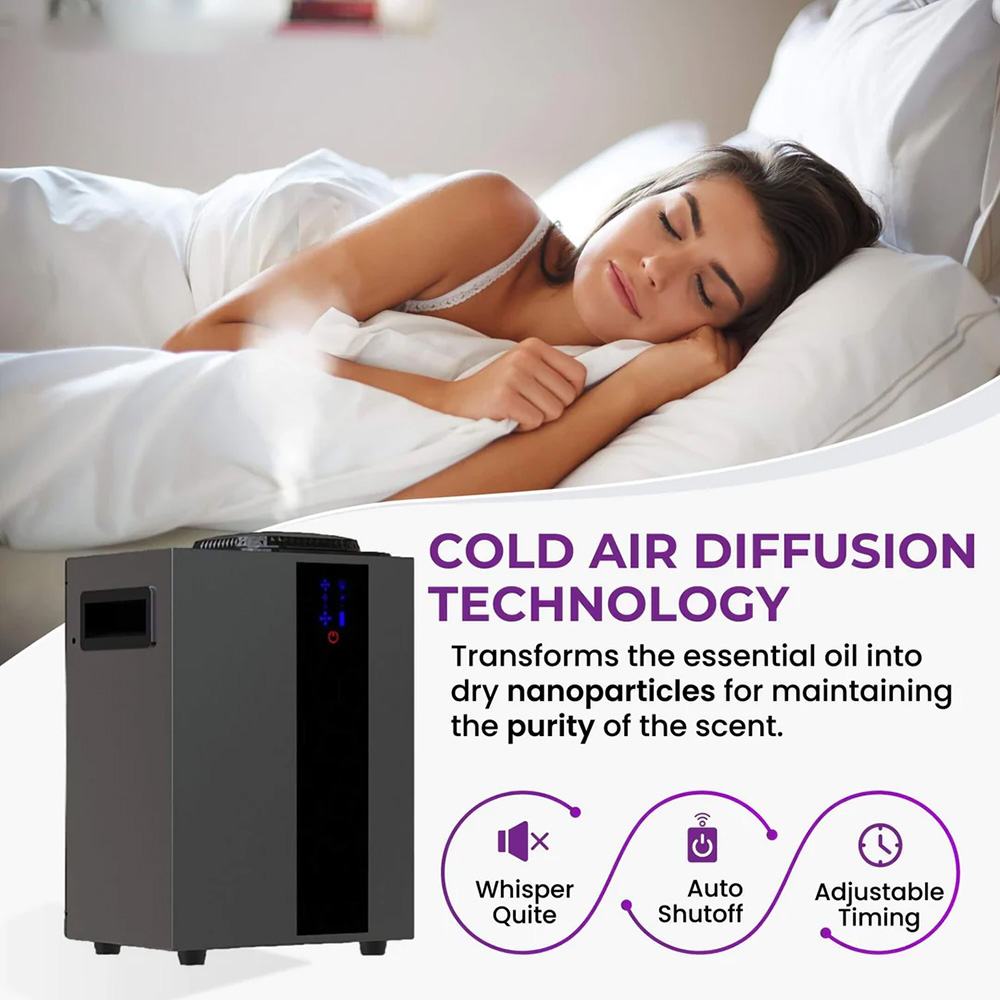 NAMASTE 4000m3 HVAC-systeem Ge - Perfume Fragrance Diffuser recensie en prijs