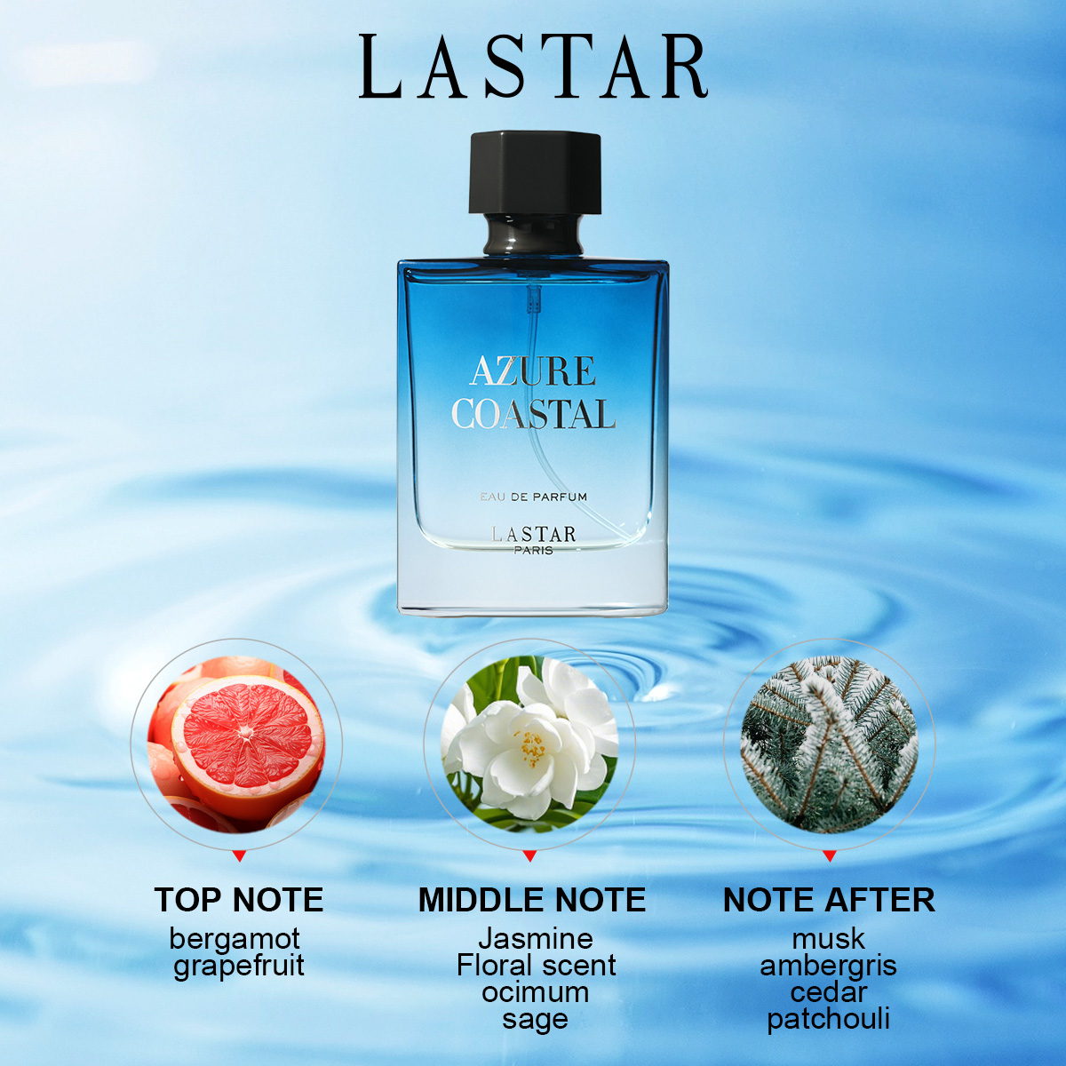 LASTAR Herenparfum, Twee Fless - Perfume Fragrance Gift Set recensie en prijs