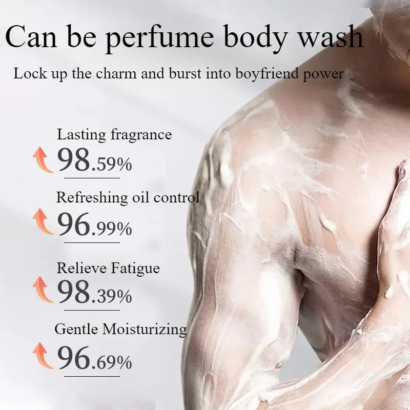 500g Hydraterende Douchegel La - Perfume Fragrance Shower Gel recensie en prijs