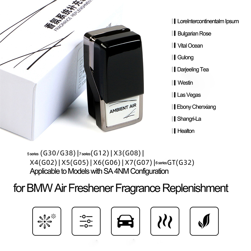 Auto Luchtverfrisser Refill Pa - Perfume Top Fragrance recensie en prijs