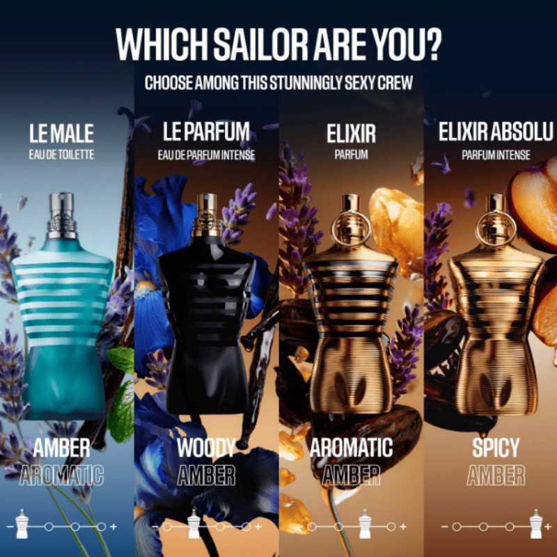Jean Paul Gaultier Le Beau Le  - Perfume Alcohol Fragrance recensie en prijs
