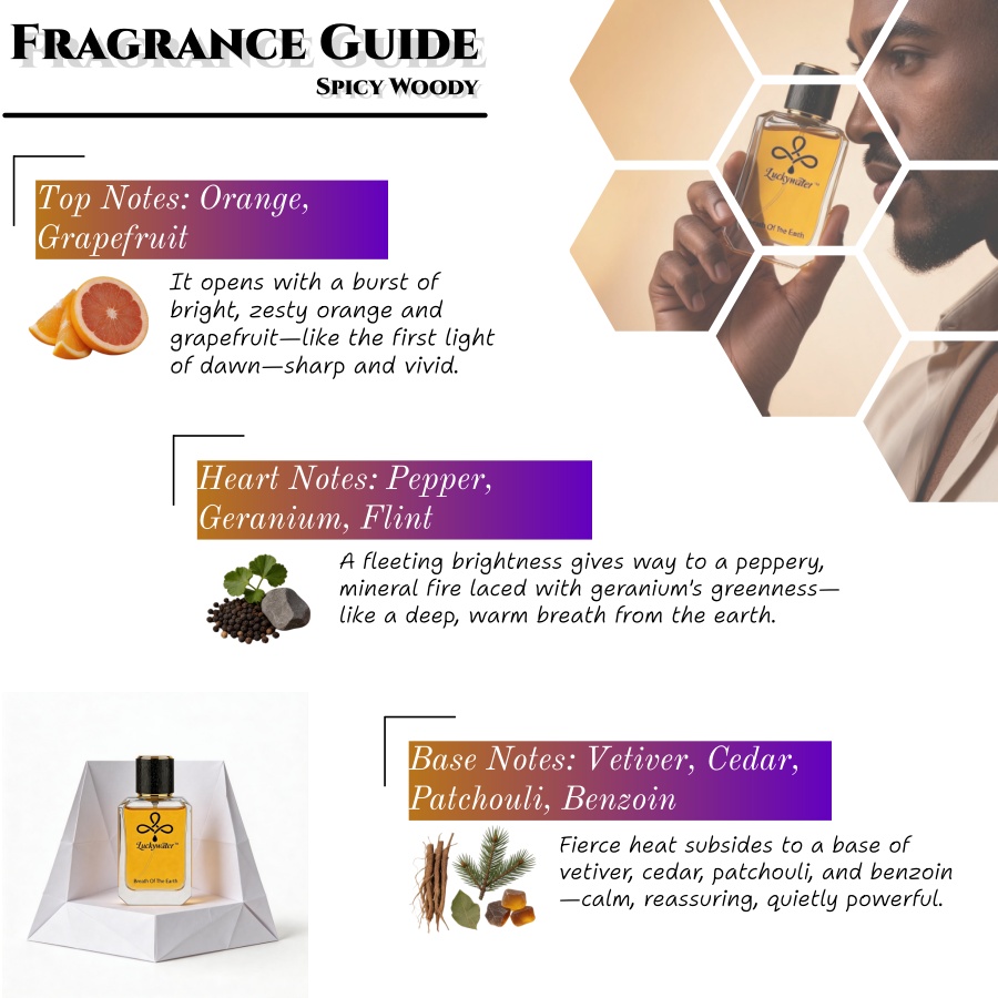 Langdurige premium herenparfum - Perfume Alcohol Fragrance recensie en prijs