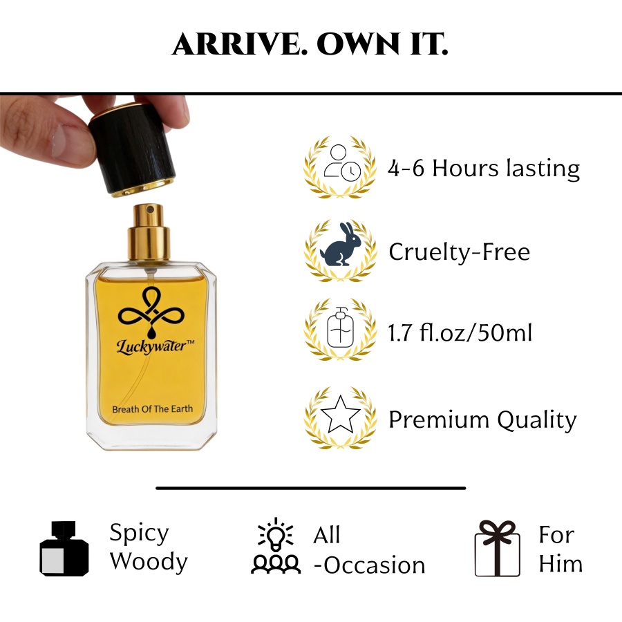 Langdurige premium herenparfum - Perfume Alcohol Fragrance recensie en prijs
