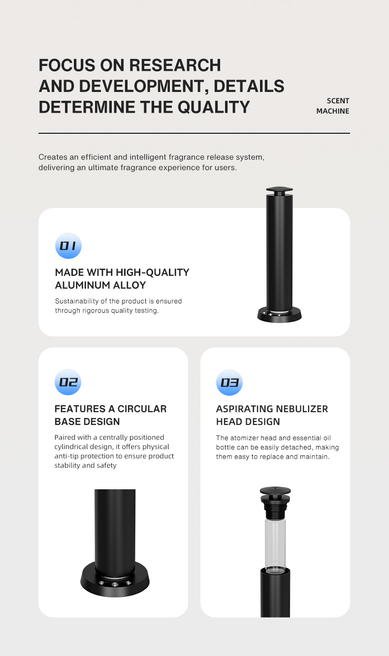 Huisparfum Bluetooth Aroma Dif - Perfume Fragrance Diffuser recensie en prijs