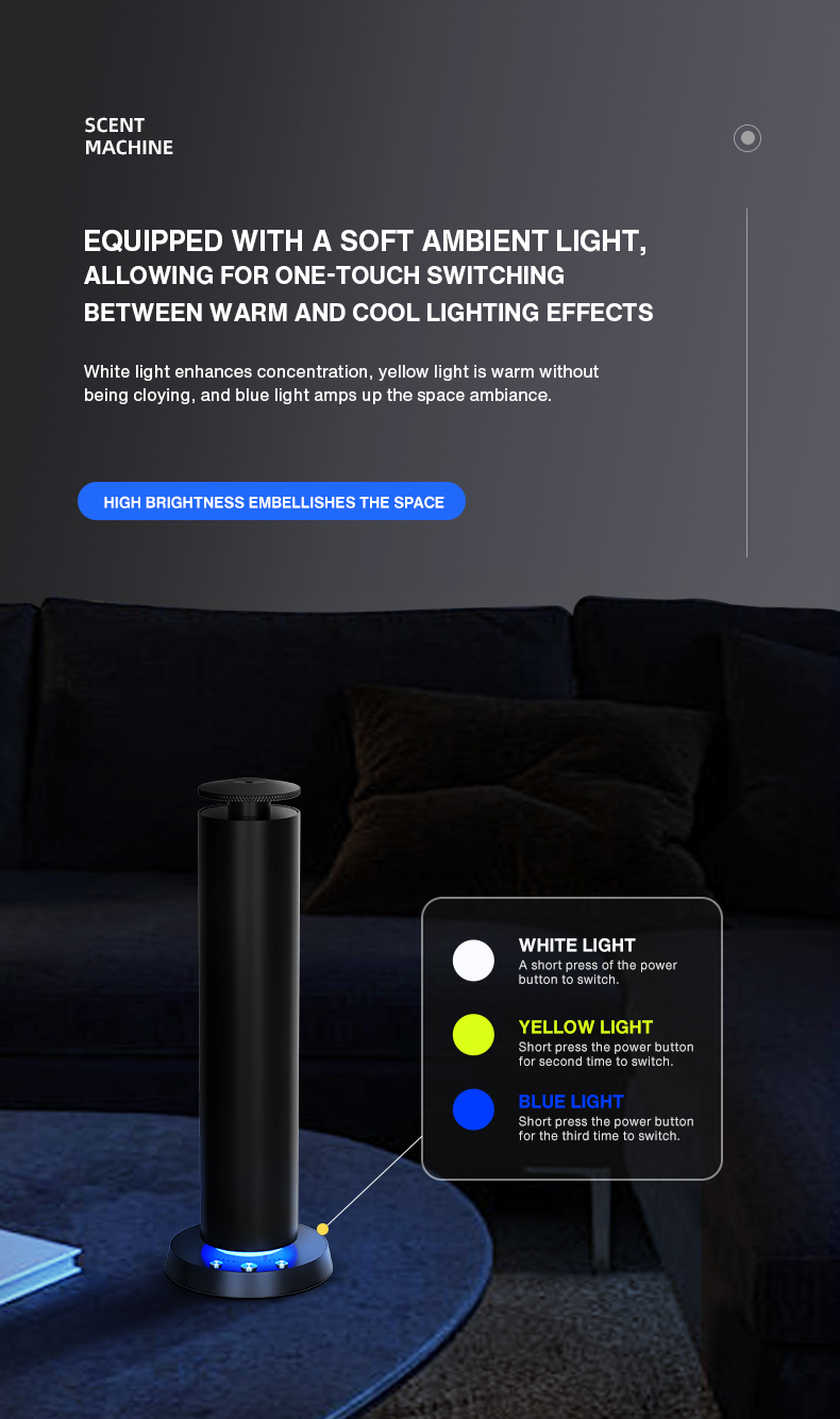 Huisparfum Bluetooth Aroma Dif - Perfume Fragrance Diffuser recensie en prijs