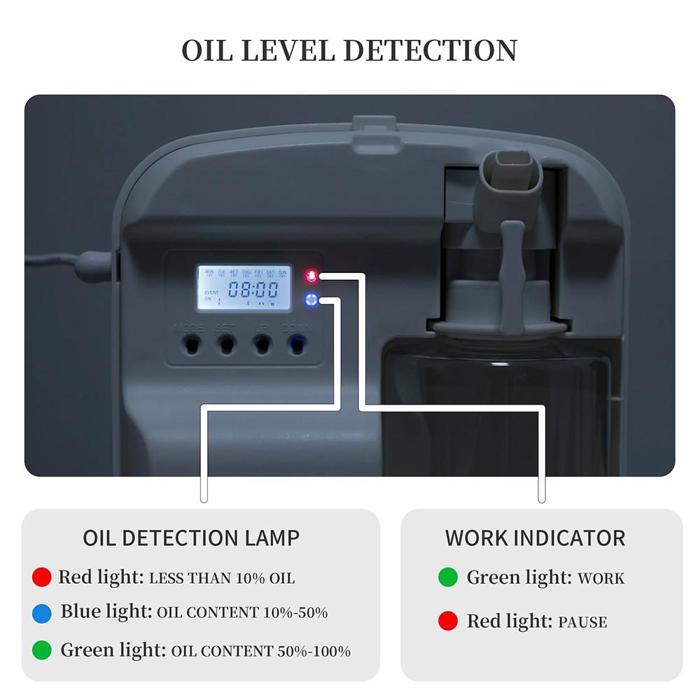 NAMASTE Smart Aroma Diffuser H - Perfume Fragrance Diffuser recensie en prijs