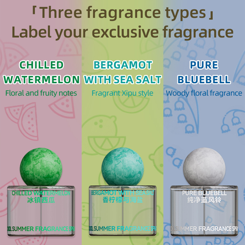 Nieuwe Blauwe Windgong Parfum  - Perfume Fragrance Blue recensie en prijs
